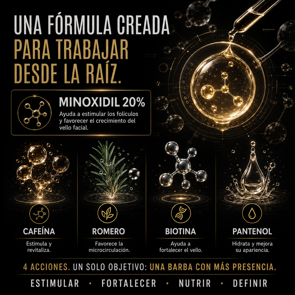 Apolo Ultra Potente™ | Fórmula Intensiva con Minoxidil 20% para una Barba Más Densa y Uniforme