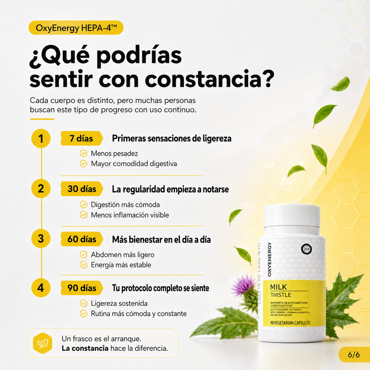 OxyEnergy HEPA-4™: Fórmula Hepática 6 Activos Importado. Limpieza Intestinal y Hepática para desintoxicar el cuerpo