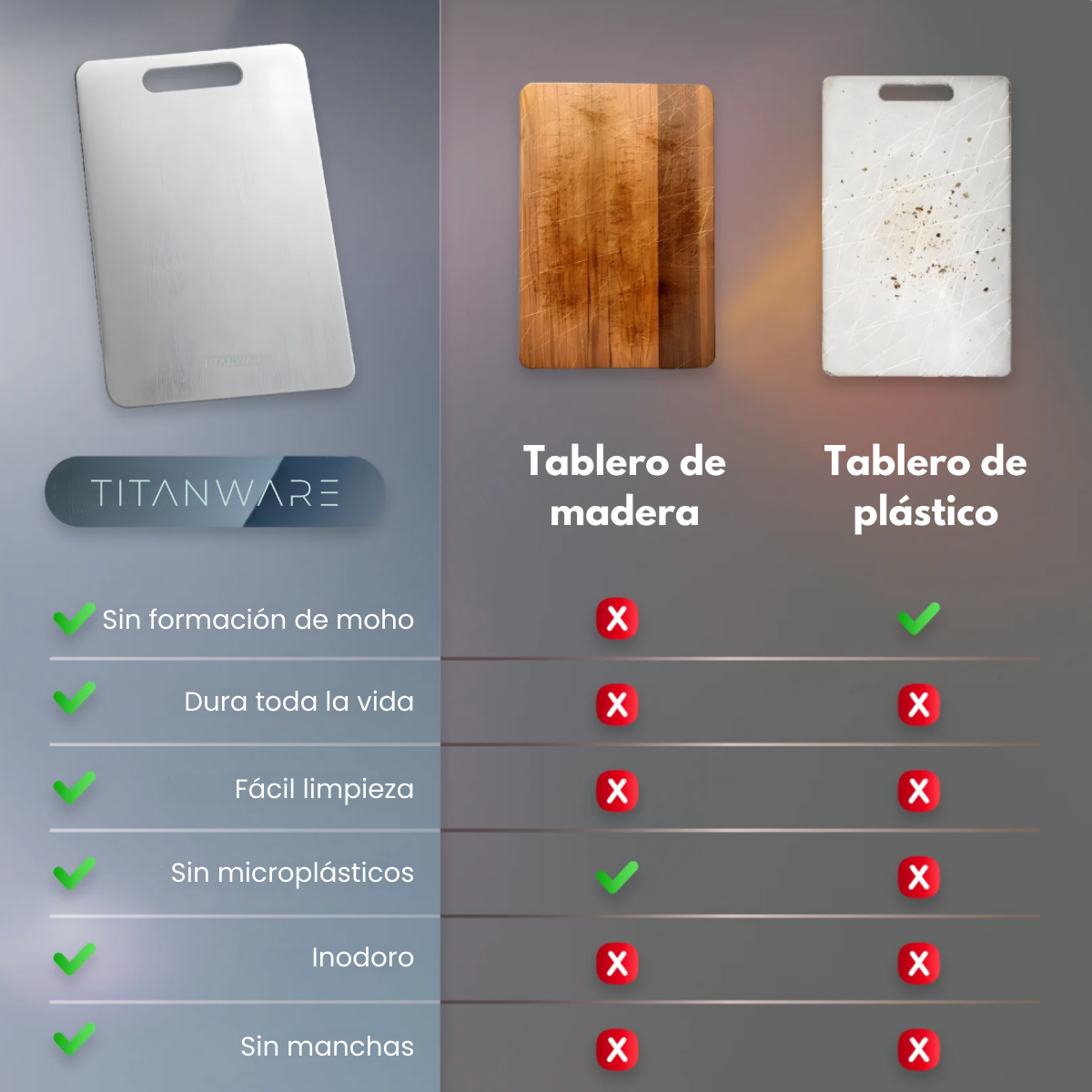 TitanBoard Pro™  La tabla de acero inoxidable 304 que reemplaza el plástico y la madera: Corta sin olores, residuos ni microplásticos