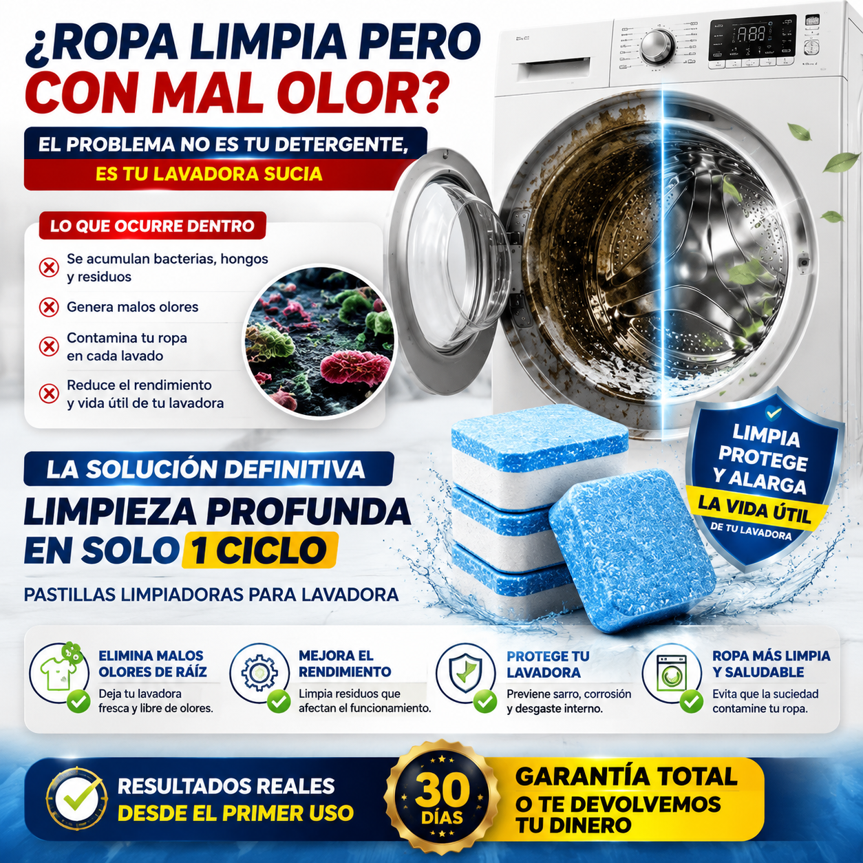 Pastillas Limpia Lavadora (Pack X12) 💠 - Tecnología Premium Importada Garantizada 🛡️