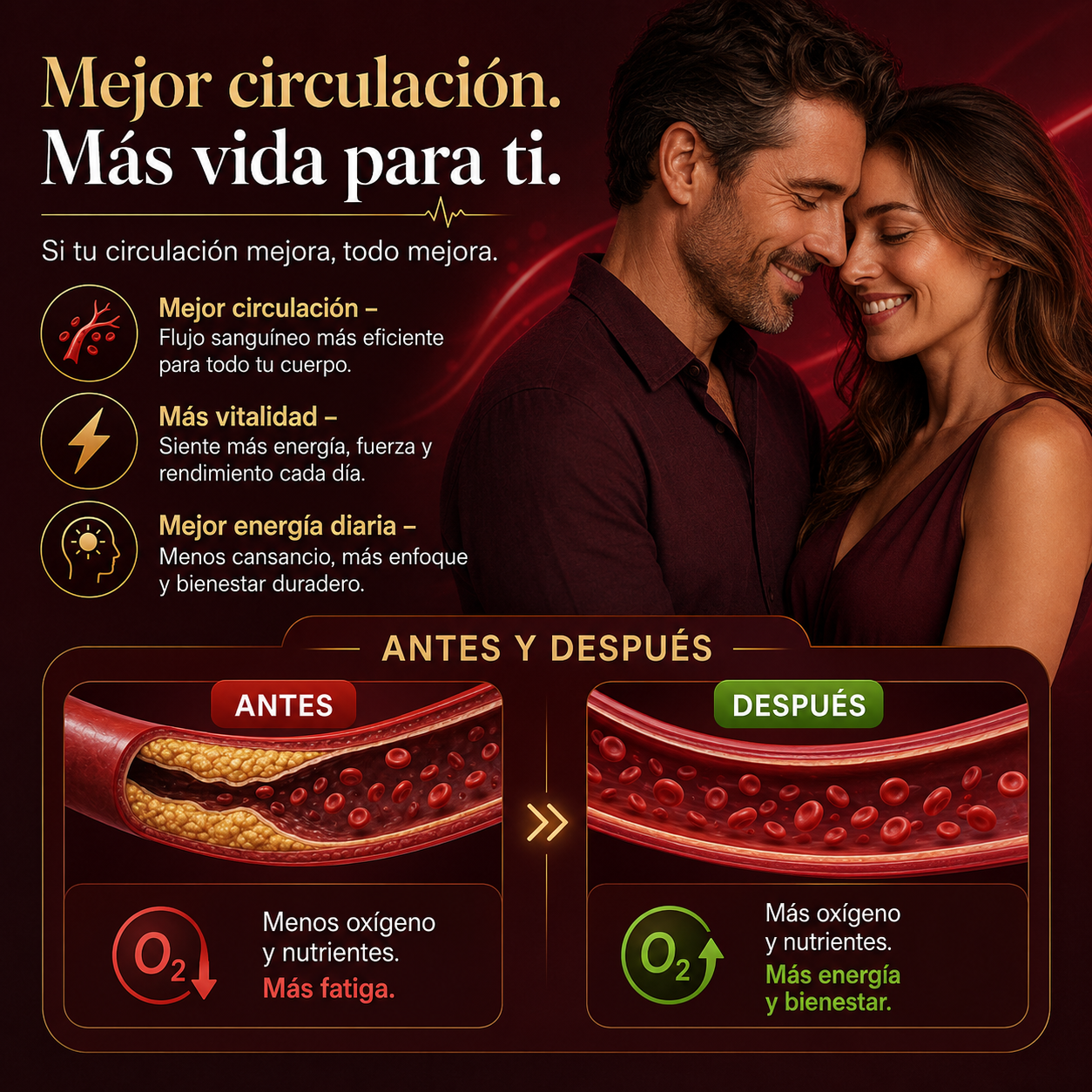 Rosabella Beetroot™ — Fórmula Circulatoria Avanzada e Intensiva para Piernas Pesadas en Turnos de Pie 8+ Horas o Sentado (Apoya la Función del Corazón y el Flujo Arterial Saludable) Recupera el flujo que perdiste por el sedentarismo y los excesos