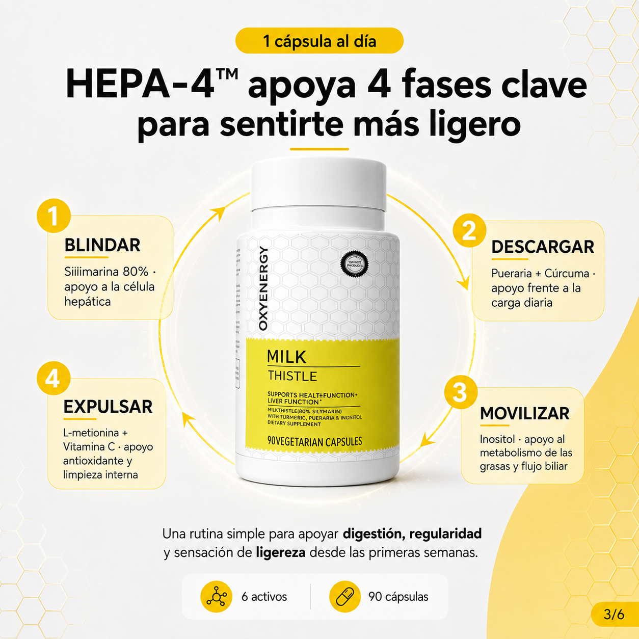 OxyEnergy HEPA-4™: Fórmula Hepática 6 Activos Importado. Limpieza Intestinal y Hepática para desintoxicar el cuerpo