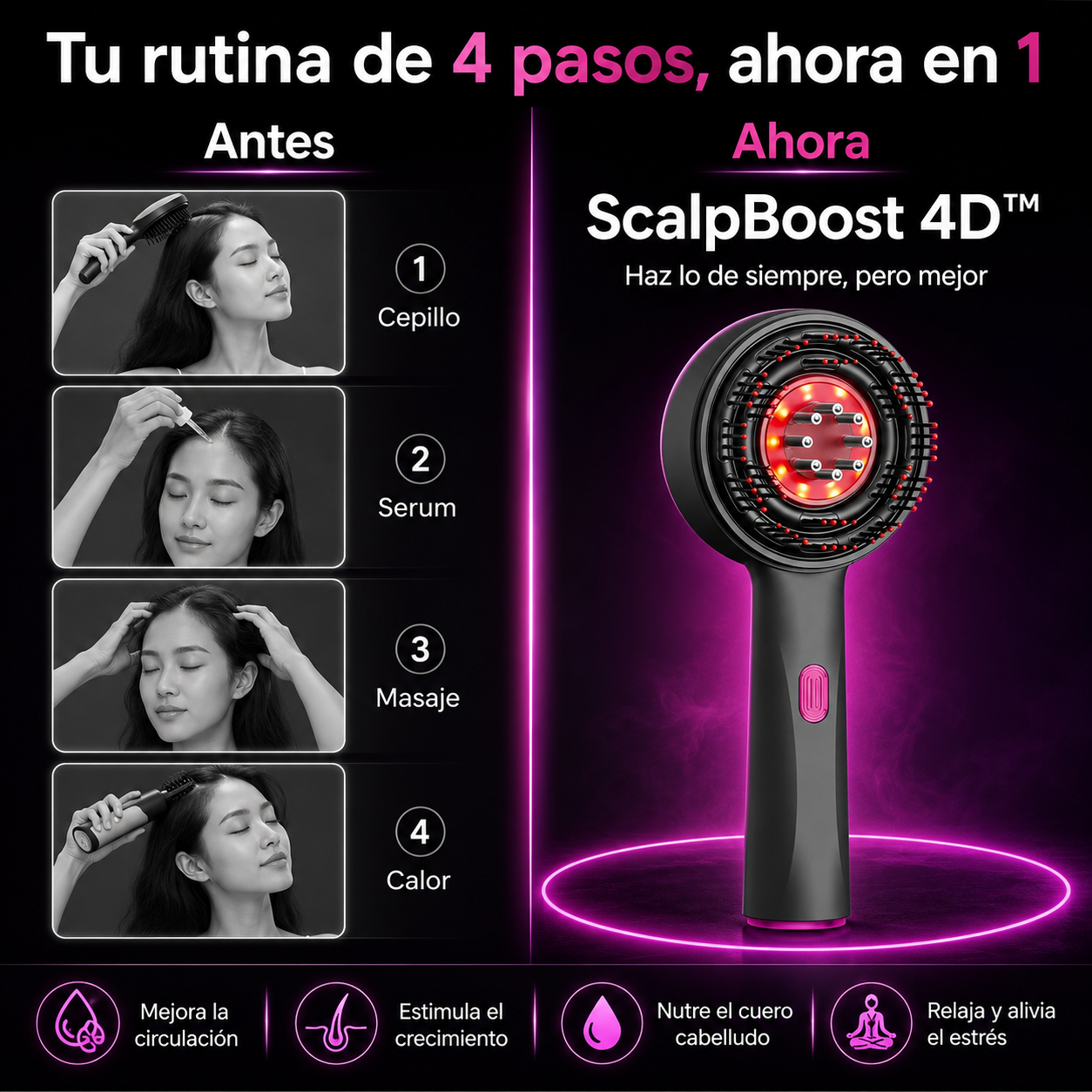 ScalBoost 4D™ LED Hair Stimulator Tecnología 4 en 1 de masaje capilar para revitalizar raíces debilitadas [Anti-tirones - Serum - Led/Calor - Masajeador]
