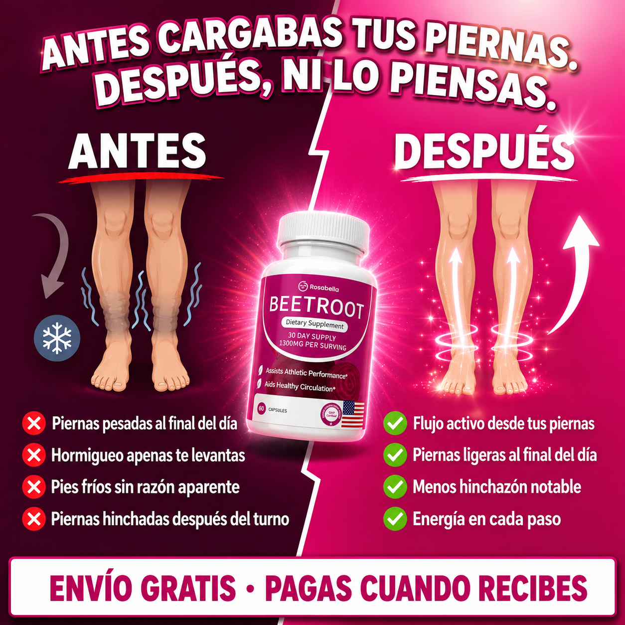 Rosabella Beetroot™ — Fórmula Circulatoria Avanzada e Intensiva para Piernas Pesadas en Turnos de Pie 8+ Horas o Sentado (Apoya la Función del Corazón y el Flujo Arterial Saludable) Recupera el flujo que perdiste por el sedentarismo y los excesos